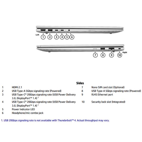 Notebook ProBook 4 G1iR 16 Compatto, leggero e potente! Codice: B39WSAT