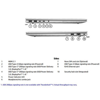 Notebook ProBook 4 G1iR 16 Compatto, leggero e potente! Codice: B39WSAT